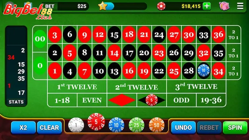 bài Roulette bài Roulette