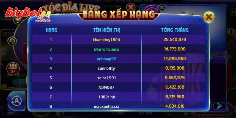 Xóc Đĩa Livestream Xóc Đĩa Livestream